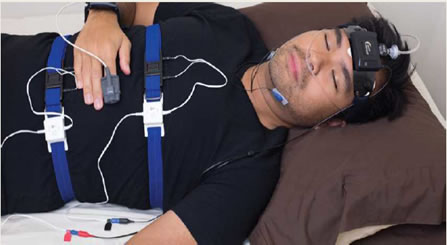 PSG検査(終夜睡眠ポリソムノグラフィー検査)